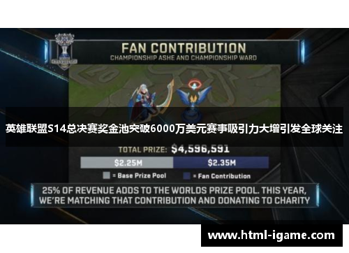 英雄联盟S14总决赛奖金池突破6000万美元赛事吸引力大增引发全球关注